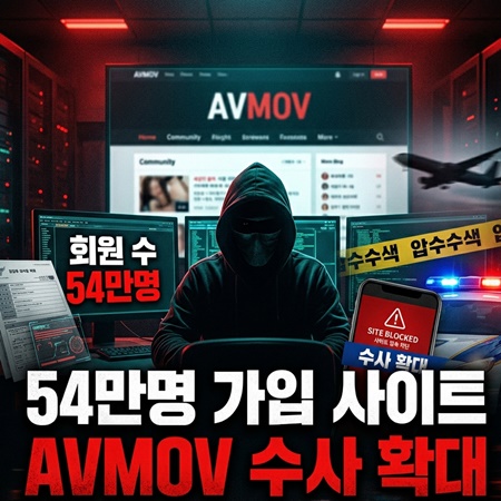 불법 영상 사이트 AVMOV